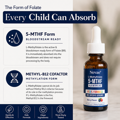 Nevae™ BrightMind Drops