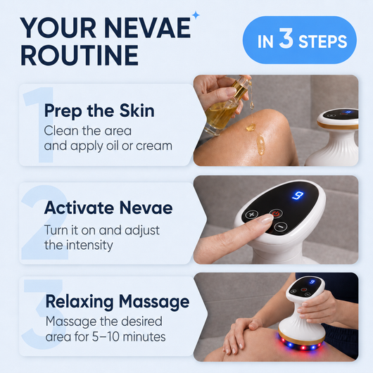 Nevae Vacuum Cellulite Massager