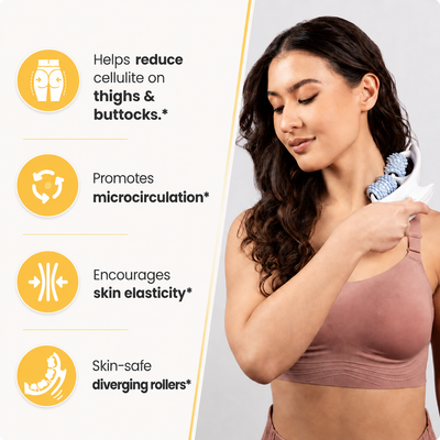 Nevae™ Smooth & Sculpt Anti-Cellulite Kit